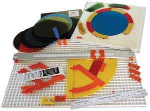 Morton Circle & Border System
