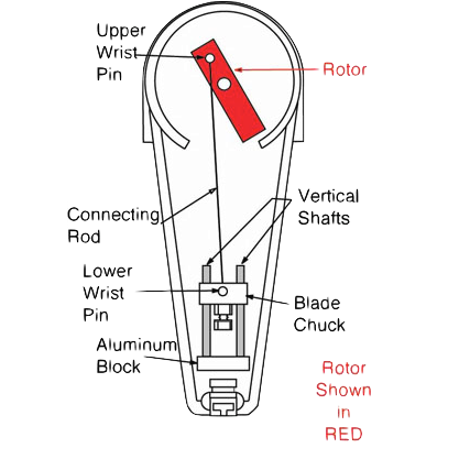 Glass Rotor Gryphon Omni Rotor – Glass Crafters