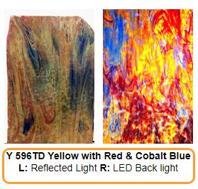 Youghiogheny Red and Cobalt Blue True Dichroic